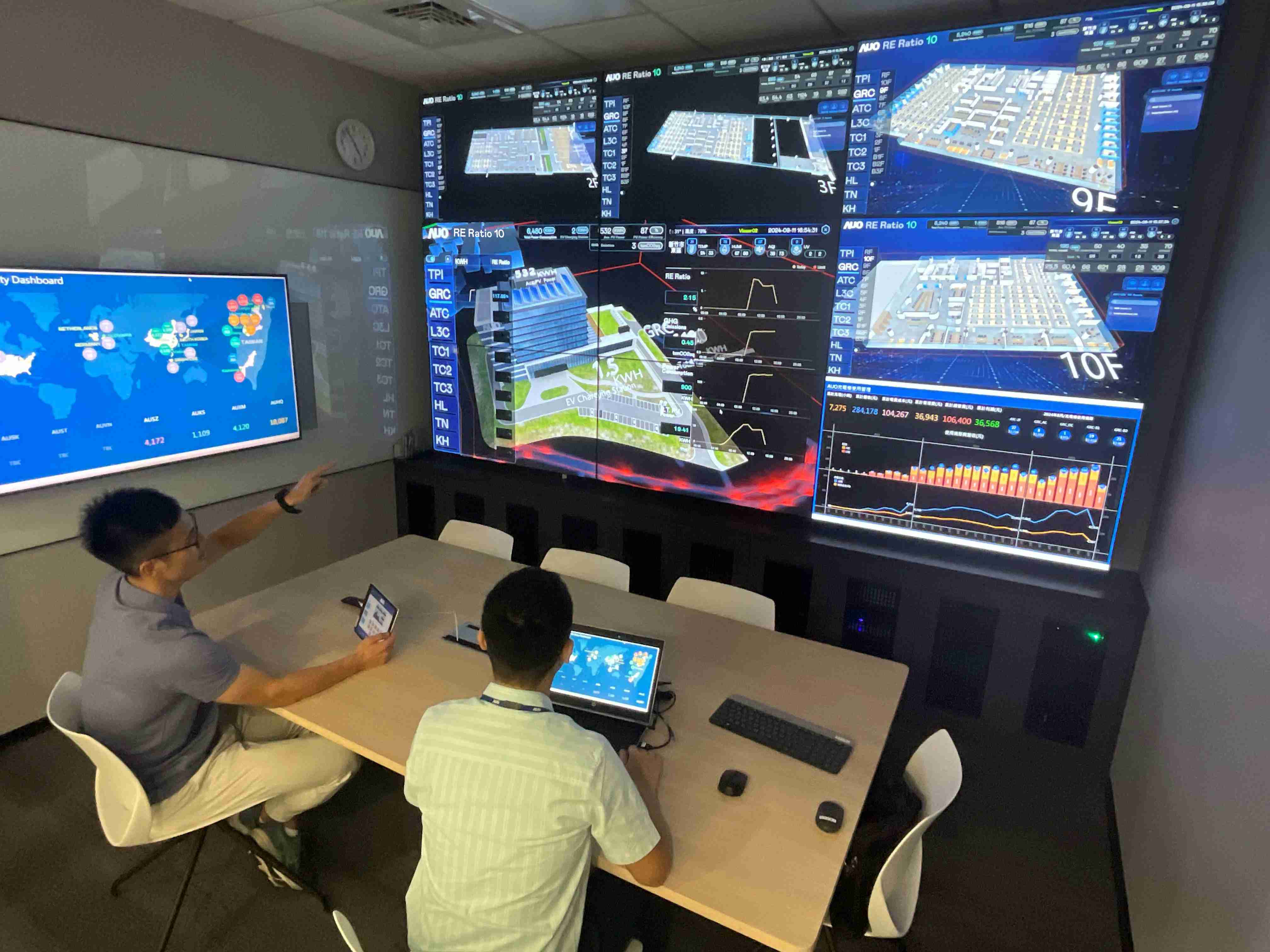 万利透过子公司万利宇沛之多任务智能楼宇系统，，实时监控空调、、、照明、、绿电的运作情形，，提升用电管理效能，，，，进行用电优化与耗能设备汰换等节能减碳措施